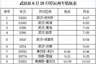 徐静雨吹哈登：他的篮球能力 在场上就是司令的风采 胡子司令